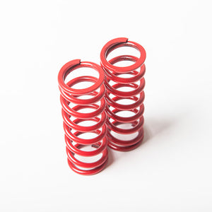 Wheel Cover and Spring Set for S/M Series